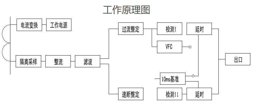 JGL-yuanli.png JGL-yuanli.png